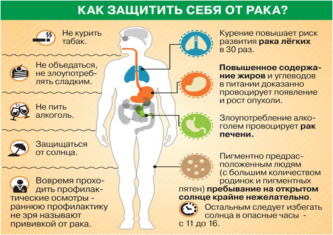 Без рубрики | Долг врача в том, чтобы лечить безопасно, качественно,  приятно | Страница 35